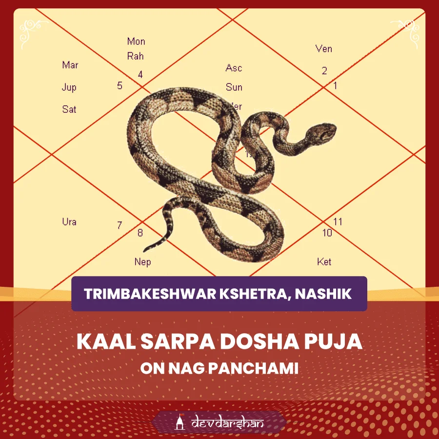 Nag Panchami Kaal Sarp Dosh Puja and Rudrashtak Path - Slide 1